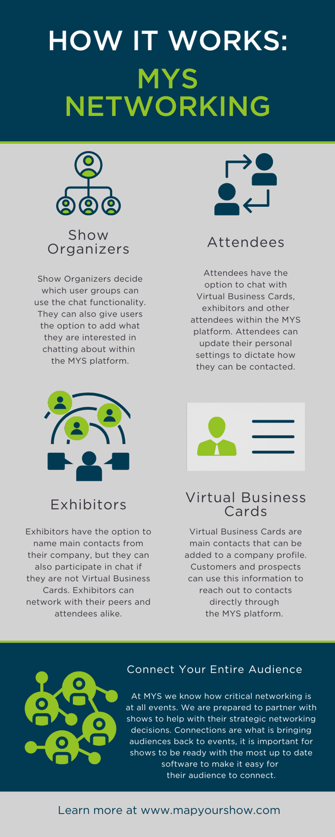 Networking Infographic-9 Networking Infographic-9